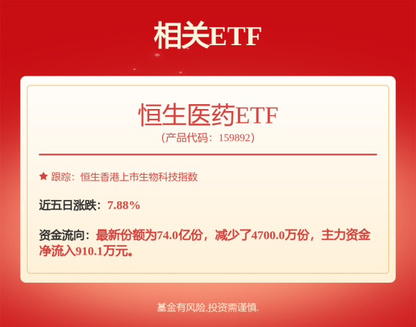 股票配资官网最新 【12315投诉公示】巨子生物新增13件投诉公示，涉及其他投诉问题等