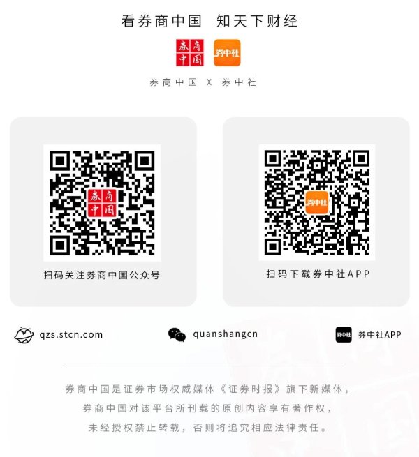 配资之家 深夜，全线爆发！关税，突传重磅！